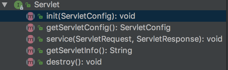 j2ee  servlet 与 spring