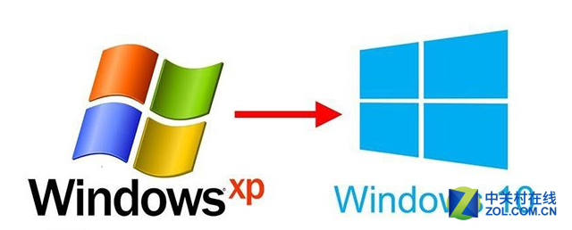 微软：已开发首个中国政府专用Win10 